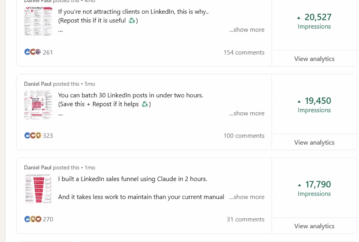LinkedIn posts on attracting clients: 20,527 impressions